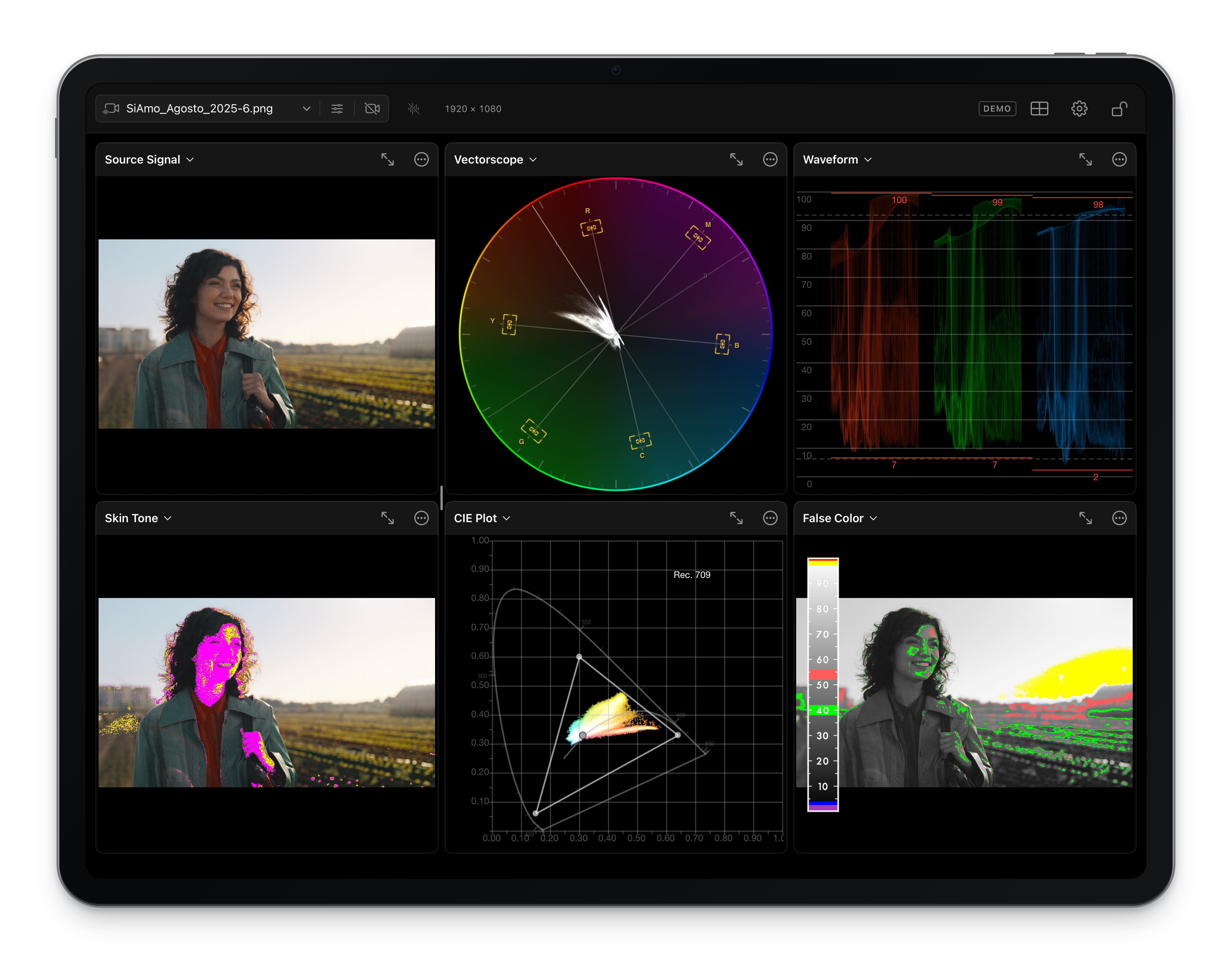 Nobe OmniScope in an iPad frame with a portrait source, Vectorscope, RGB Waveform, Skin Tone, CIE Plot, and False Color in a six-panel layout.