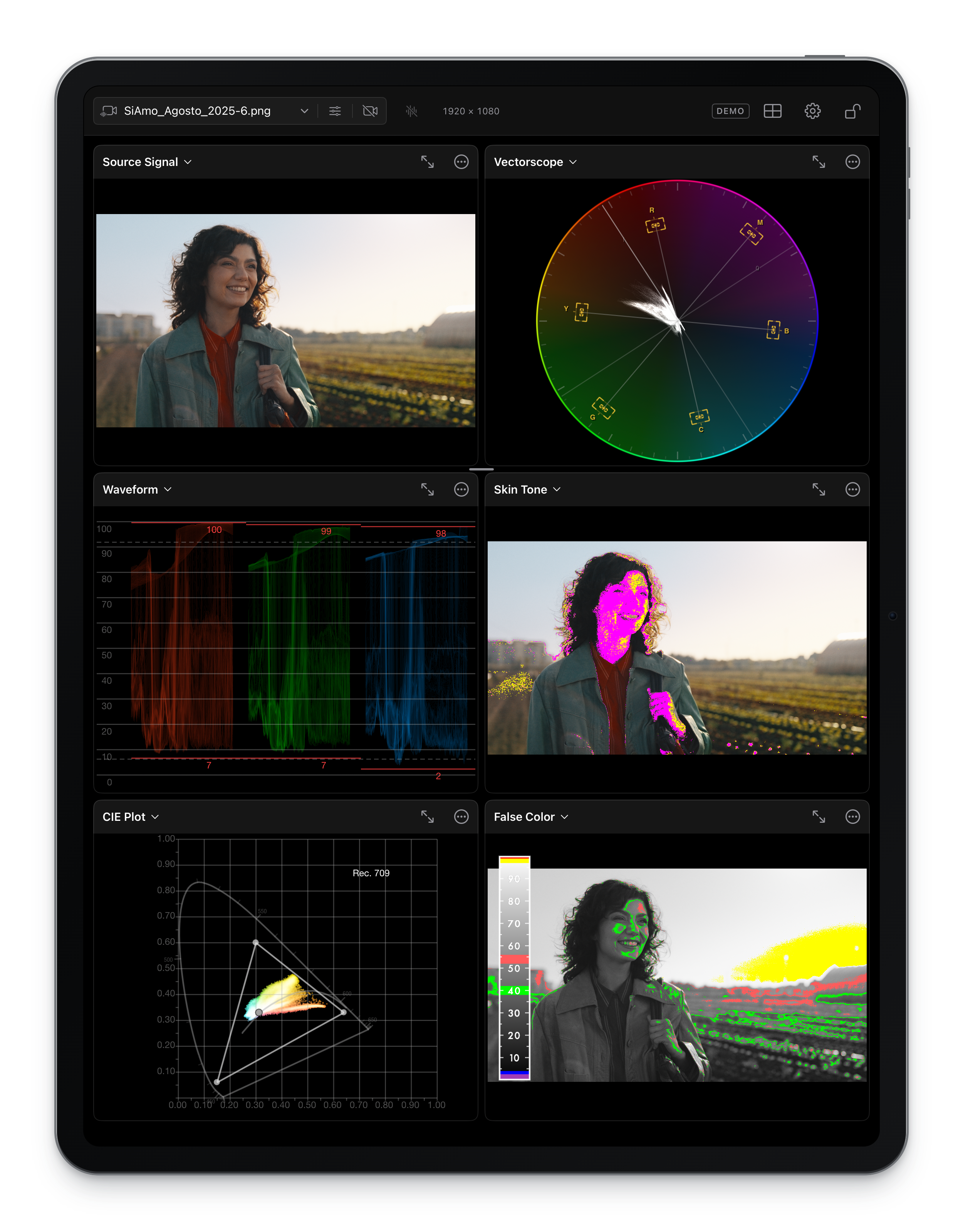 Nobe OmniScope in a portrait iPad frame showing Source Signal, Vectorscope, Waveform, Skin Tone, CIE Plot, and False Color.