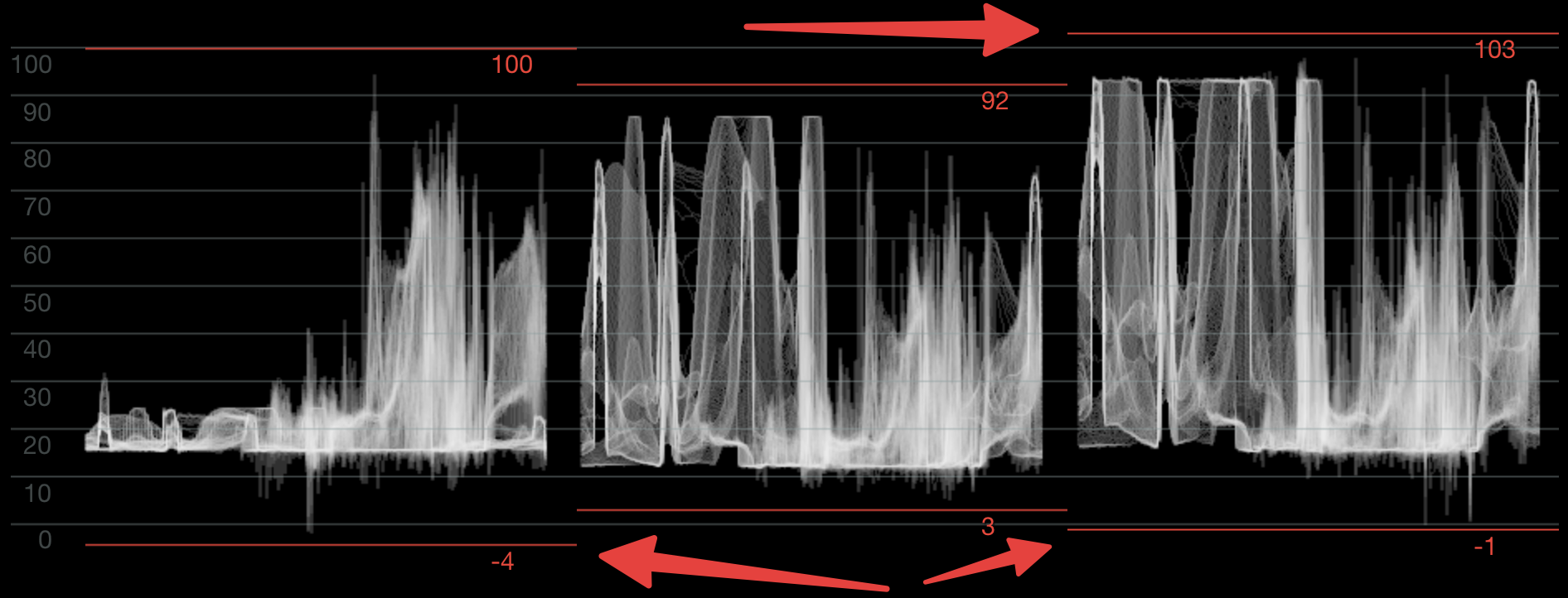 https://timeinpixels.com/blog/images/2023-12-29/2023-12-29_os_waveform_gamut.png