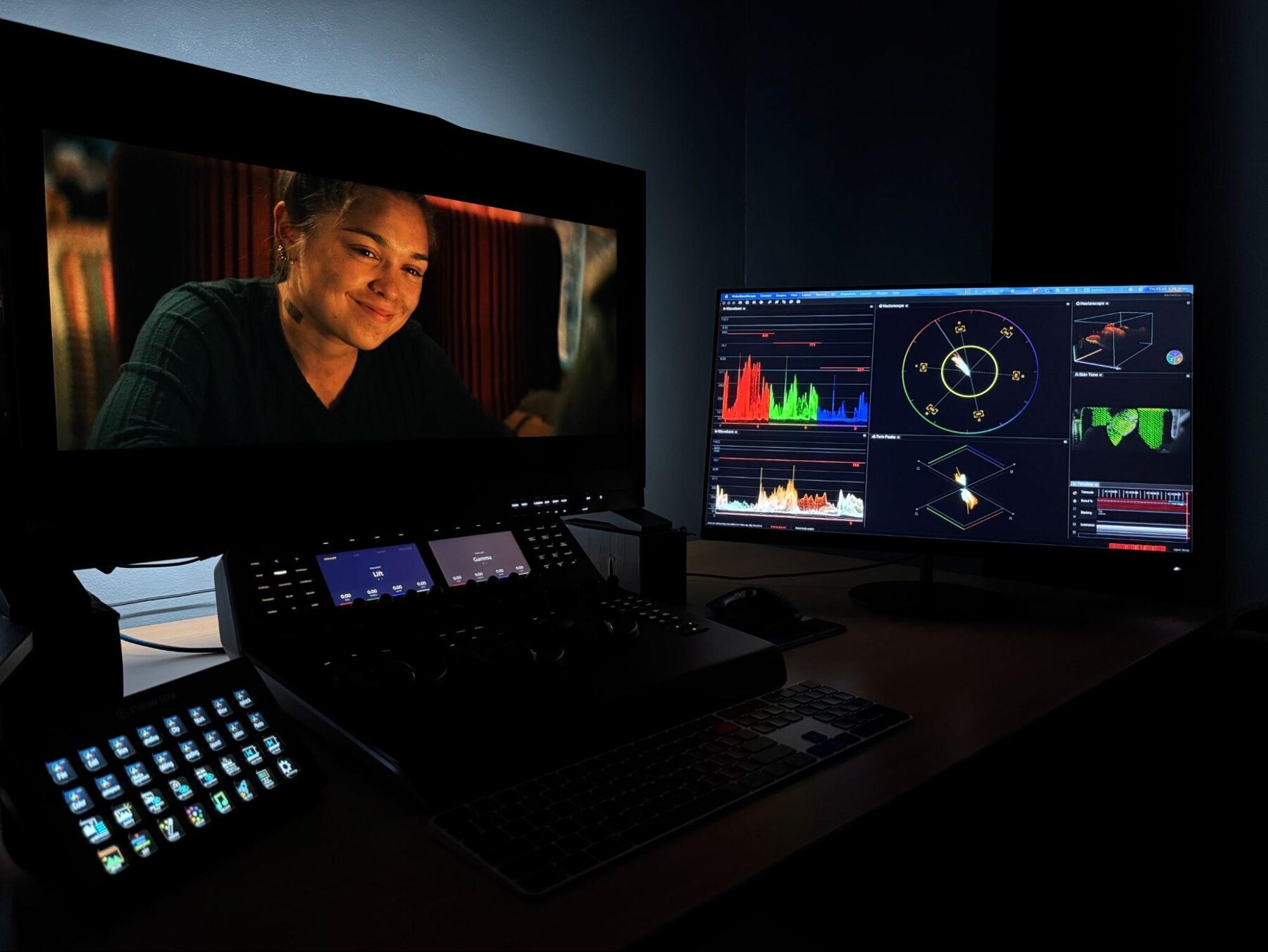 Antonio Centonze's custom Nobe OmniScope workspace with RGB Parade Waveform, Luminance Waveform and Vectorscope